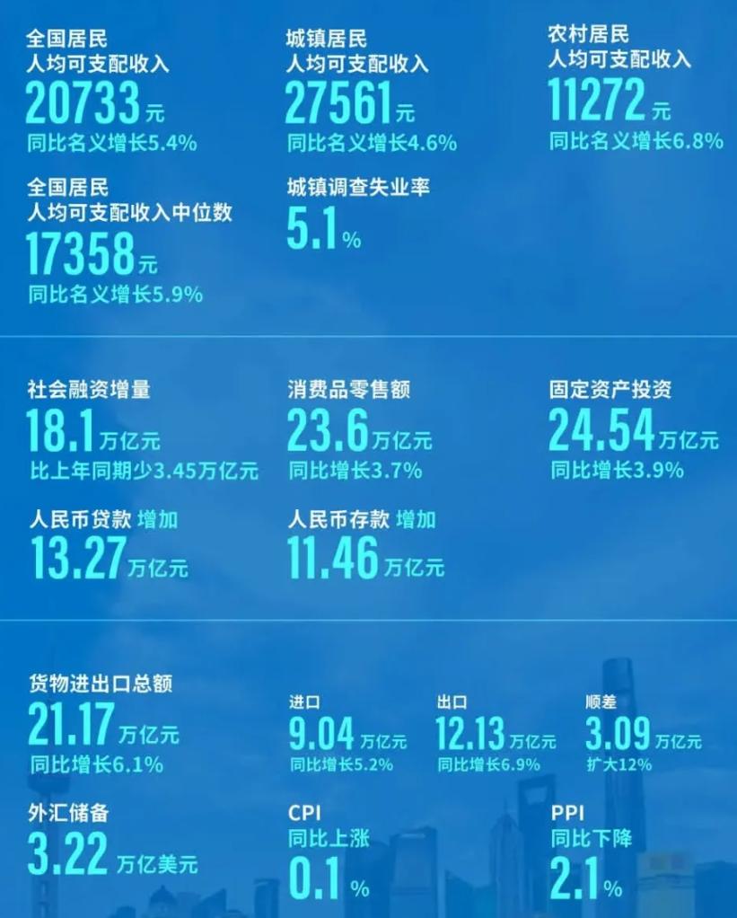 港澳新闻 第35页